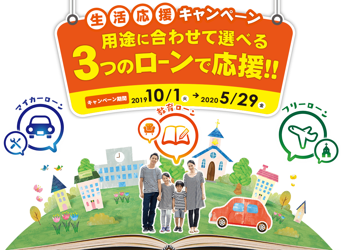 生活応援キャンペーン 用途に合わせて選べる３つのローンで応援