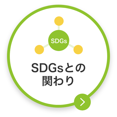 SDGsとの関わり